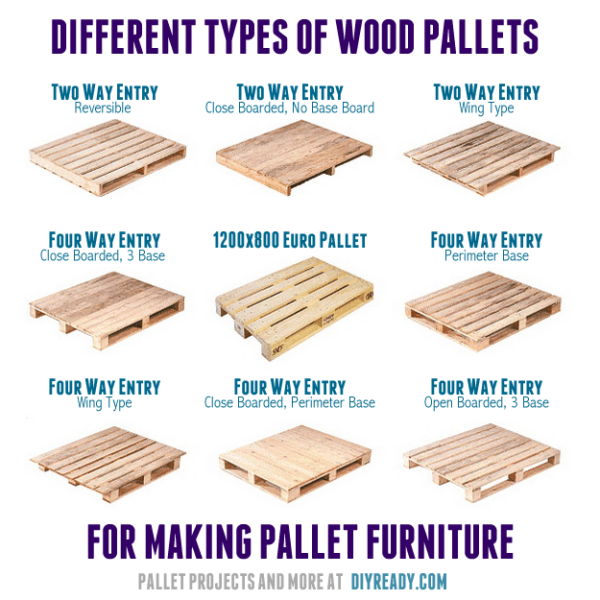 Wooden Pallet Size PDF Plans – Woodworking Resources